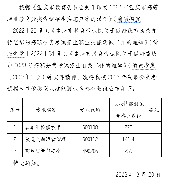 ˵: https://www.cqiivc.com/uploads/images/20230320/11032ab6d7f0e1669de7d3a1964e3837.png