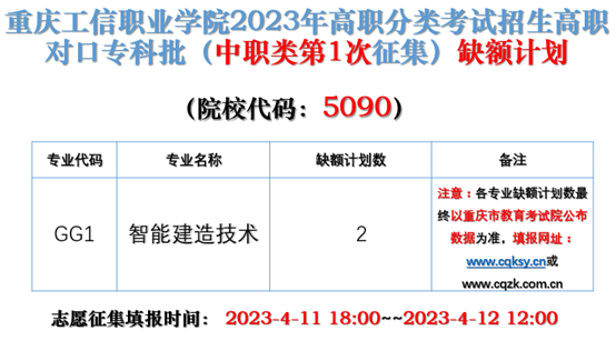 ˵: https://www.cqiivc.com/uploads/images/20230411/71725a77340b45358664e7daf1387f74.png