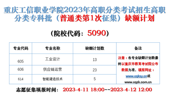 ˵: https://www.cqiivc.com/uploads/images/20230411/445aa9d2f41a4b0b776889eb40a2f6bf.png